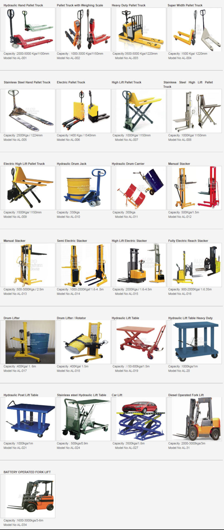 Types Of Moving And Handling Equipment